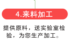 绿科实业