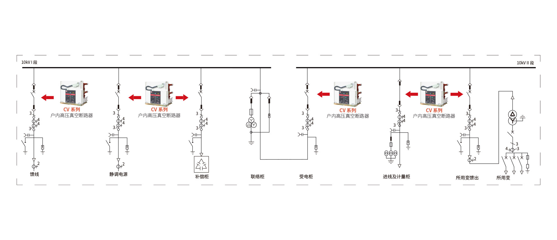 企业介绍