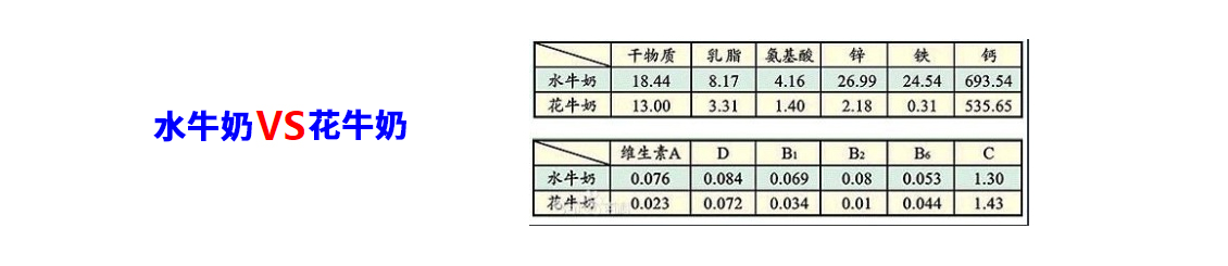 這是描述信息