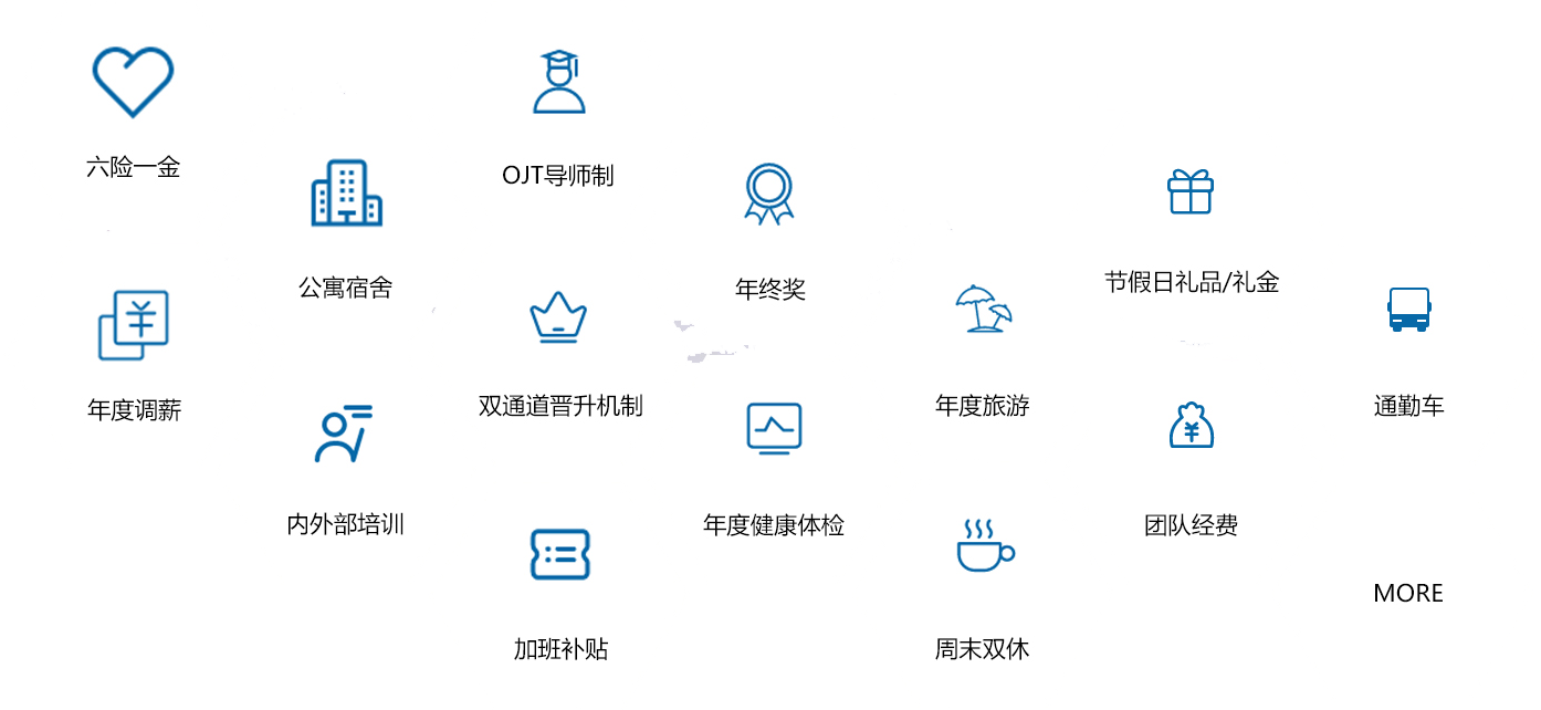 这是描述信息 这是描述信息