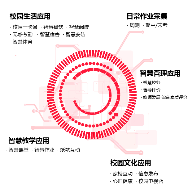 企業簡介 企業簡介