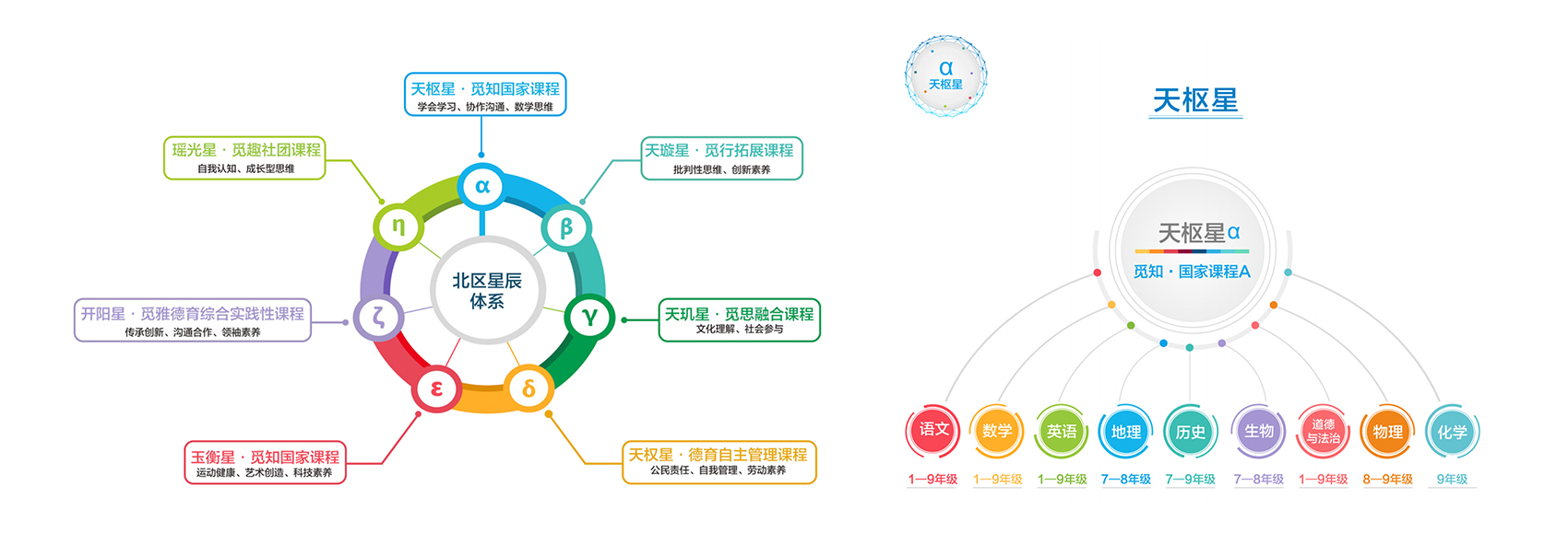 這是描述信息 這是描述信息