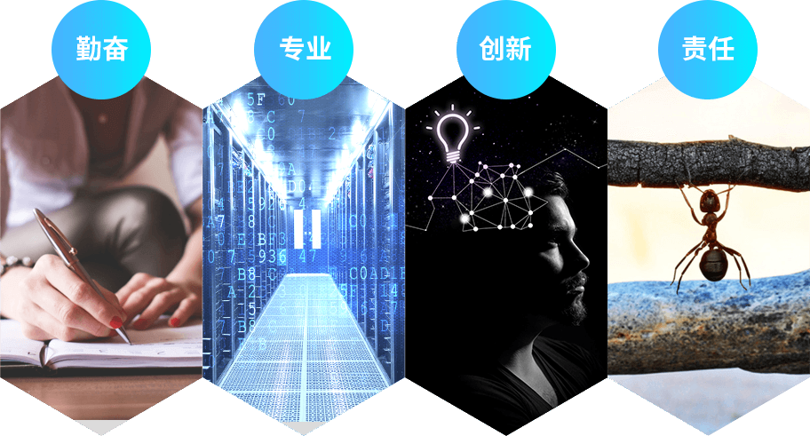 企業文化