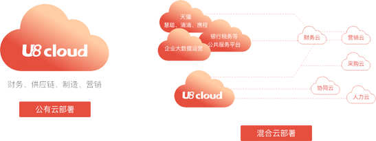 这是描述信息