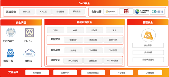 这是描述信息 这是描述信息