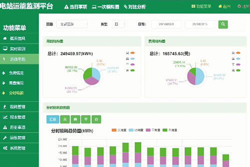 卓電科技