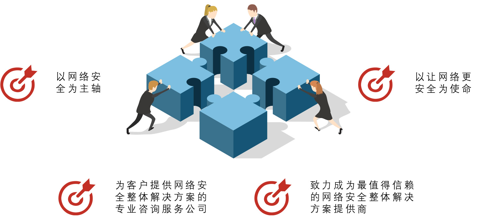 這是描述信息 這是描述信息