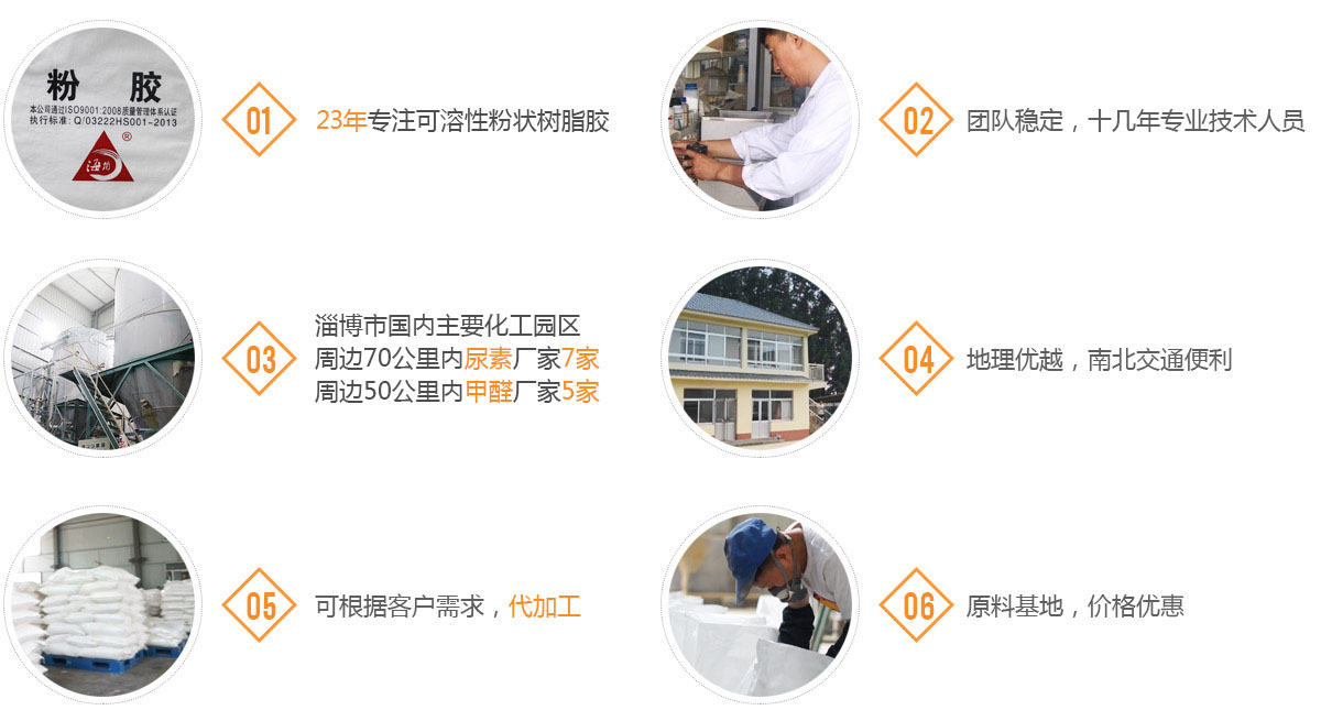 海洋實業(yè) 海洋實業(yè)