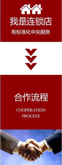連鎖店
