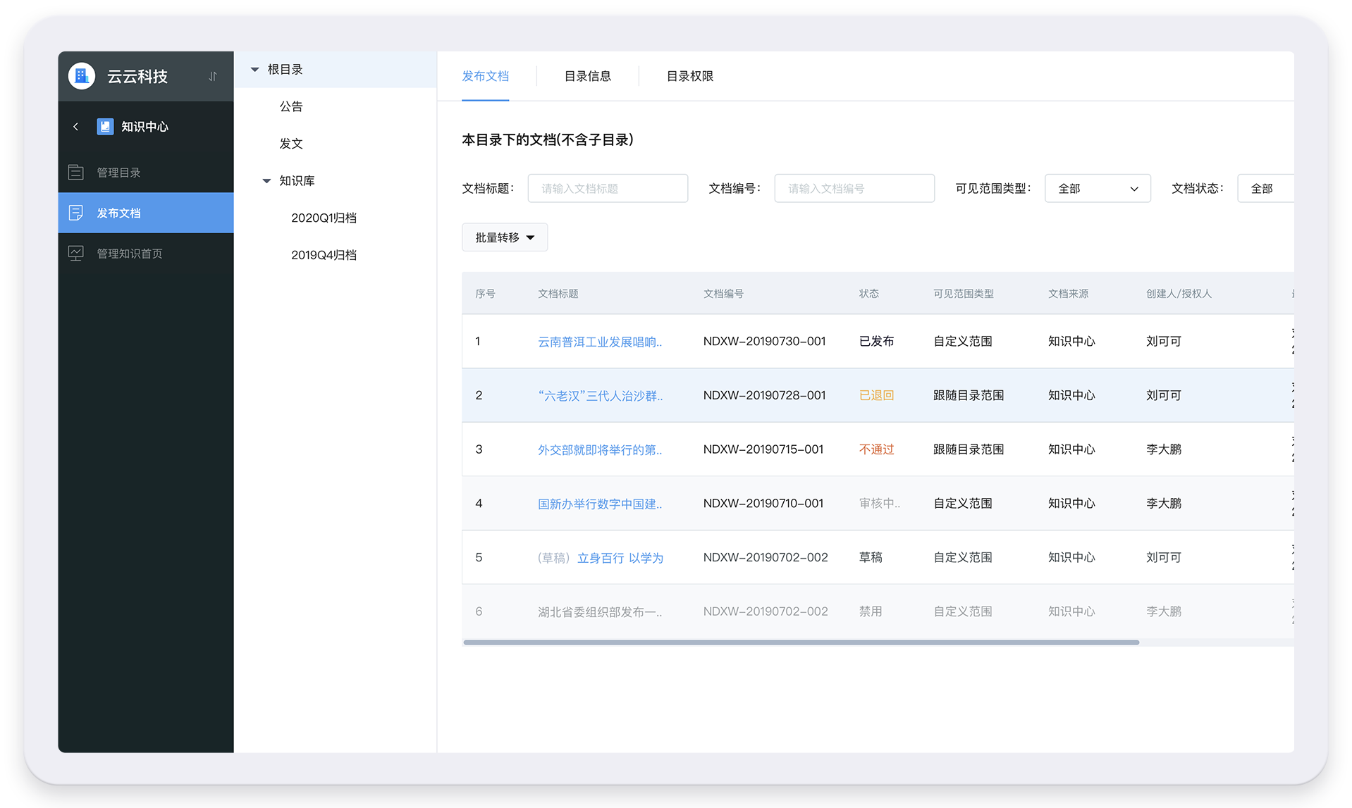 洛陽沃創(chuàng)信息科技有限公司
