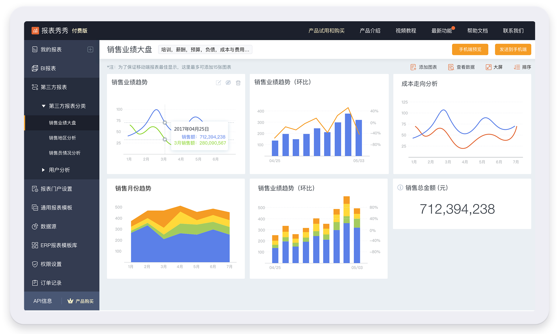 洛陽沃創(chuàng)信息科技有限公司