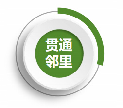 這是描述信息 這是描述信息