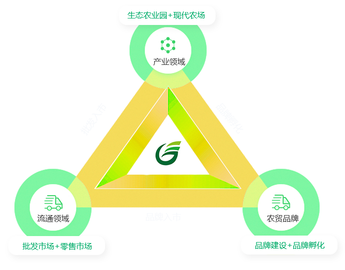 這是描述信息 這是描述信息