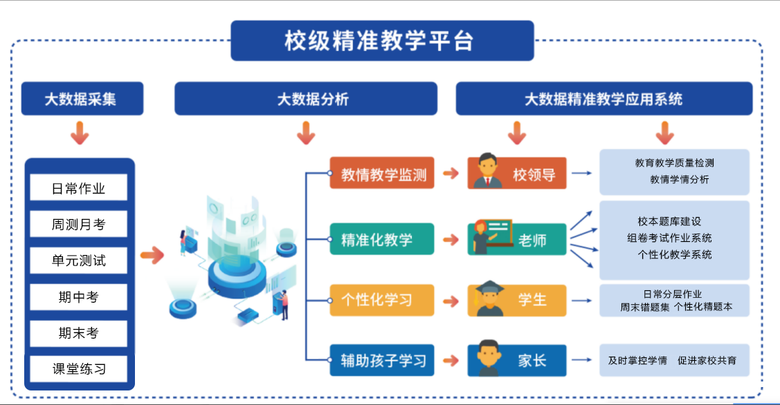 企業簡介 企業簡介