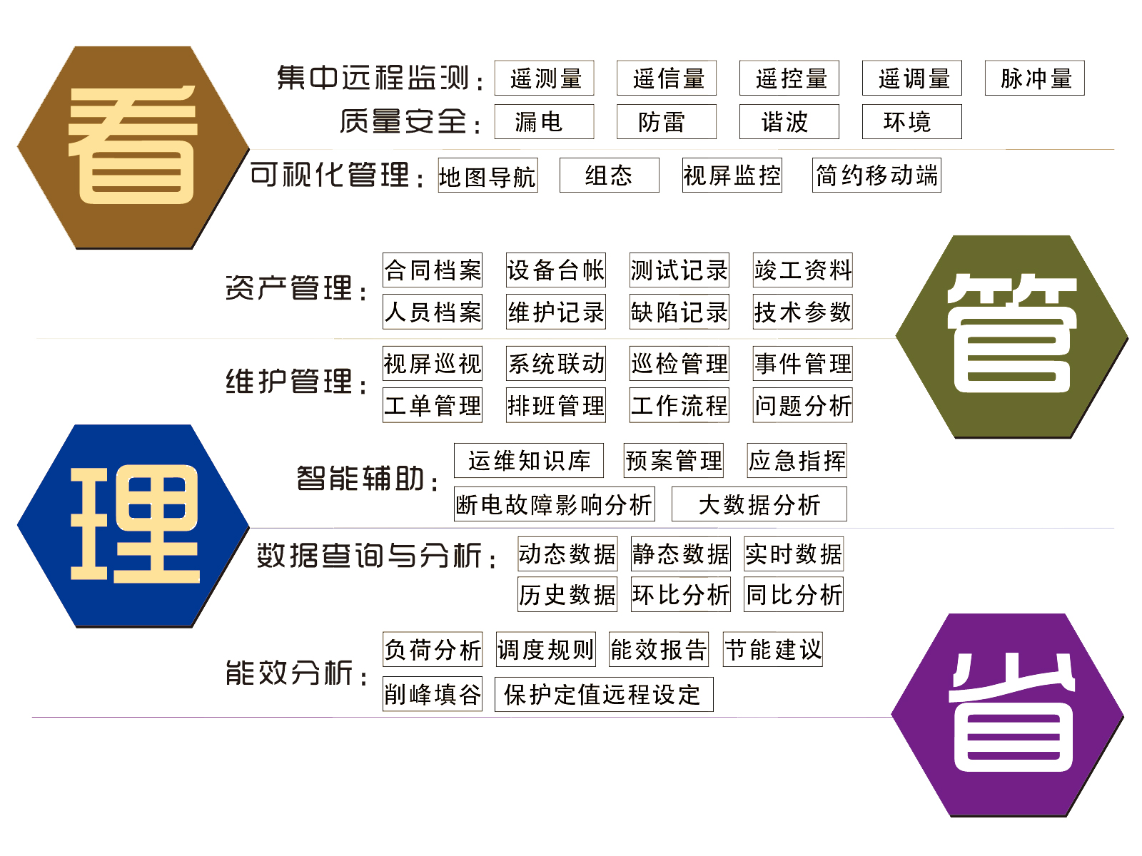 這是描述信息 這是描述信息