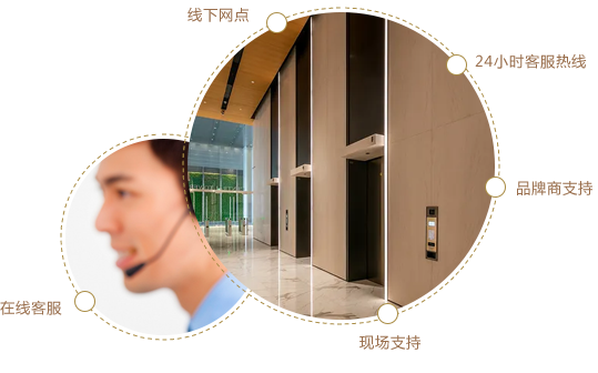 保障服務(wù)貼心及時(shí)化