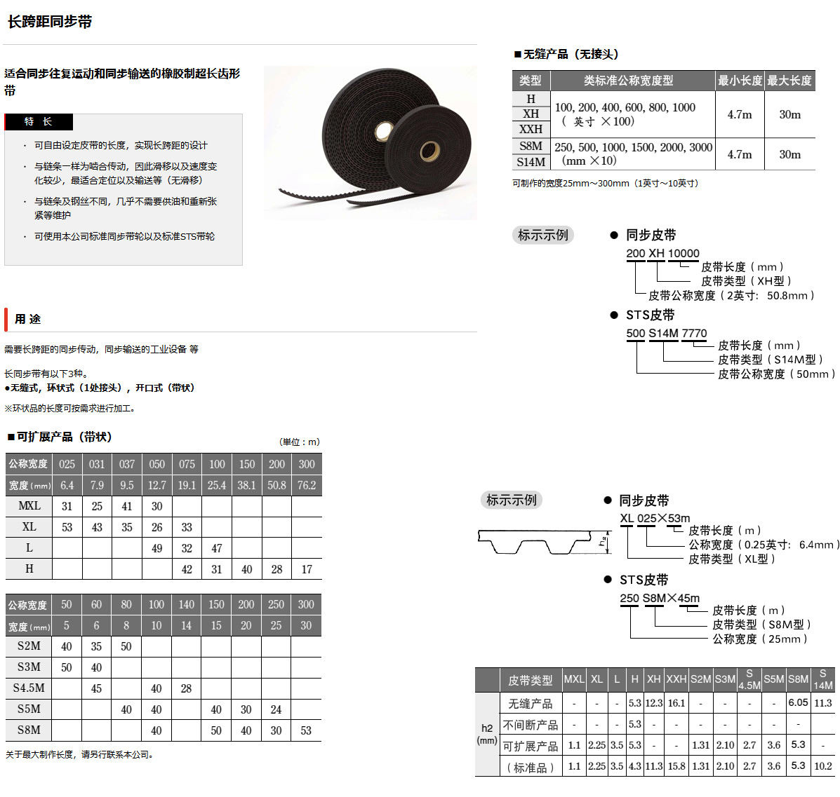 這是描述信息