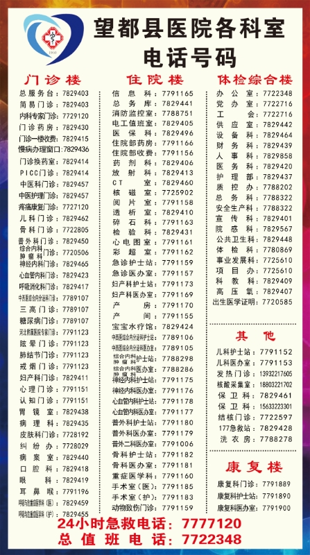 這是描述信息