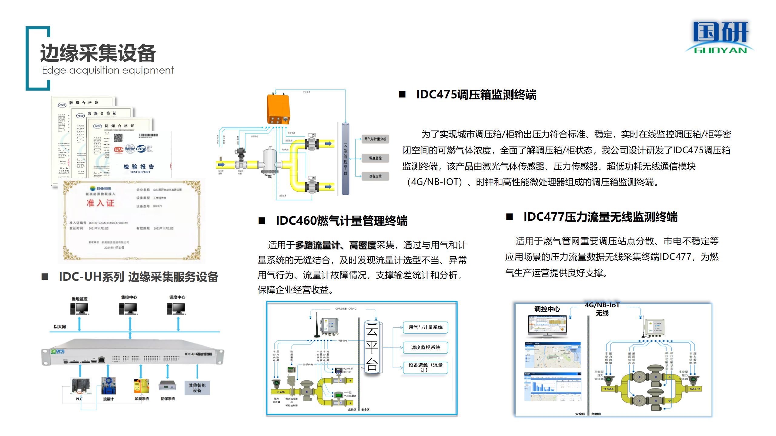這是描述信息