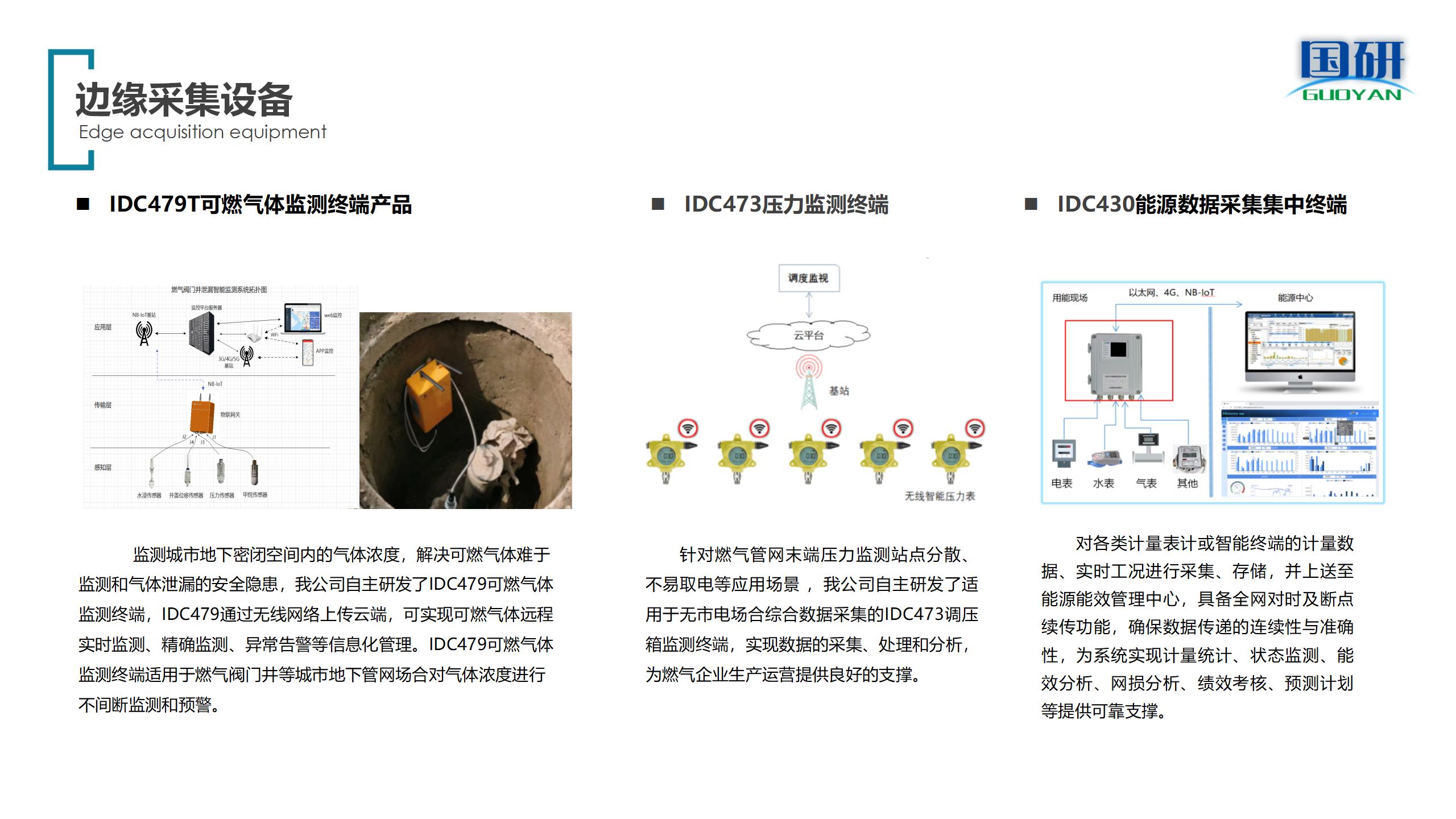 這是描述信息