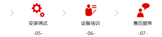 這是描述信息