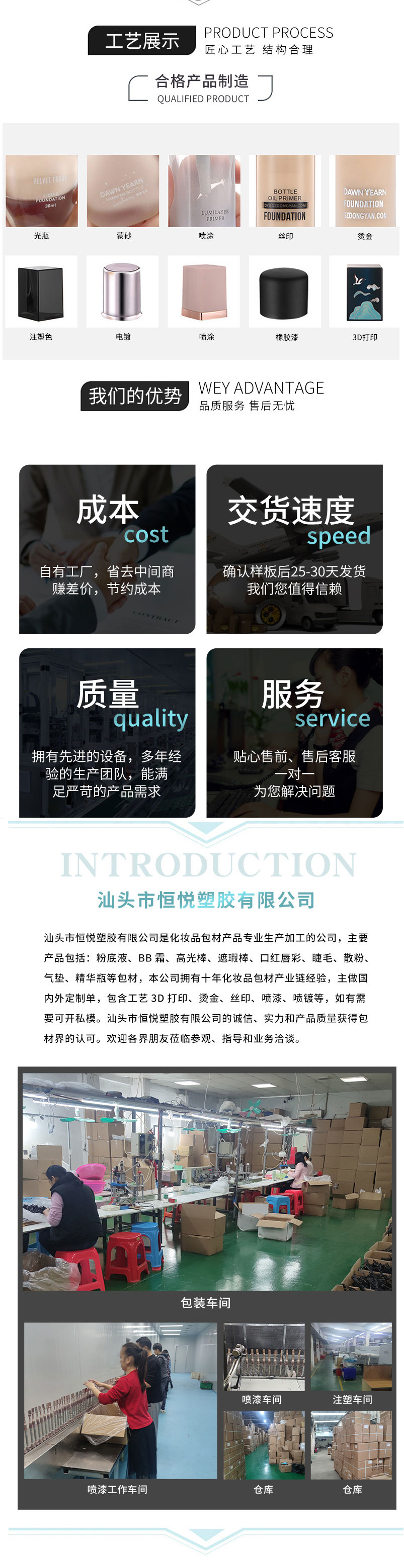 企業(yè)介紹