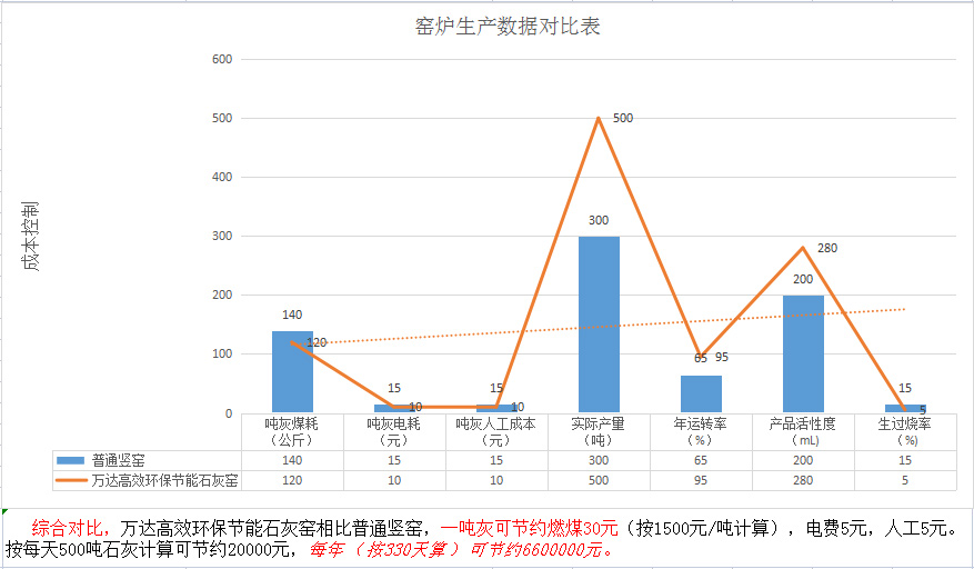 這是描述信息 這是描述信息
