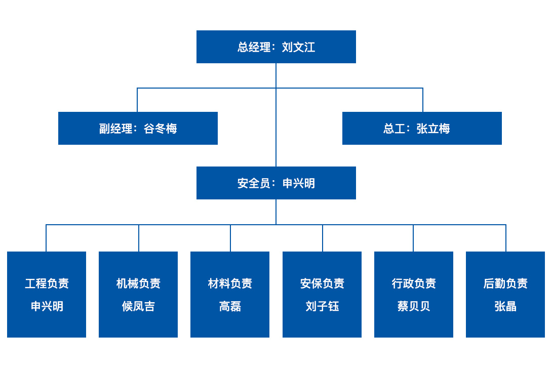 科源自動(dòng)化