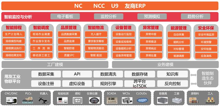 这是描述信息