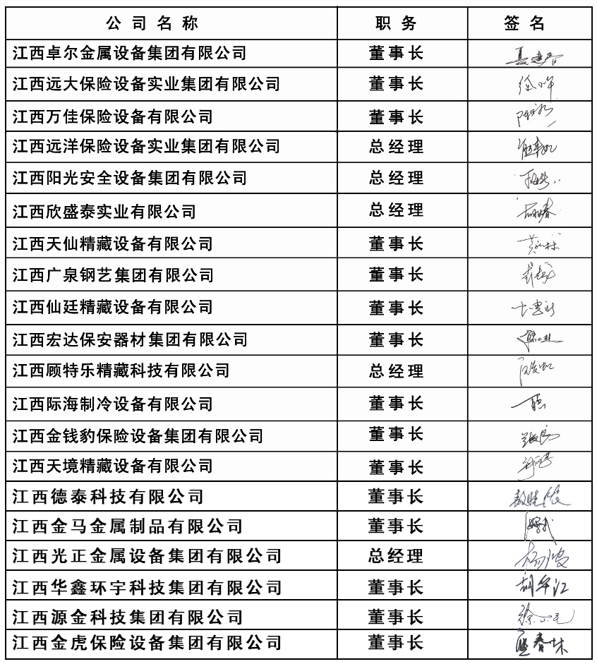 江西方德科技有限公司