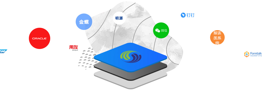 这是描述信息