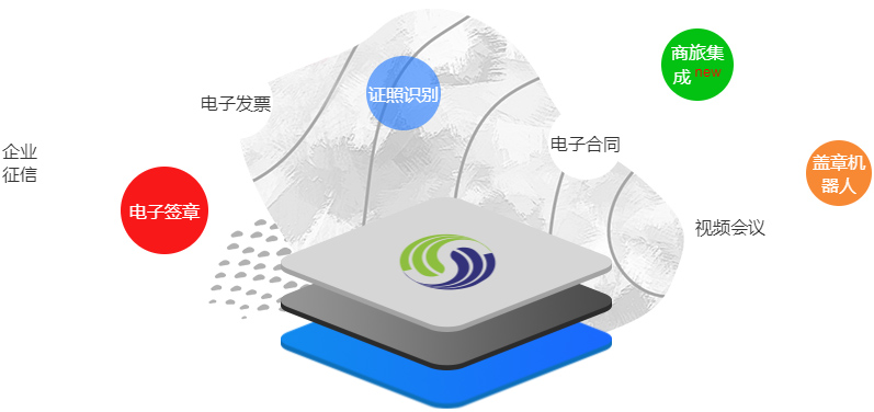 这是描述信息