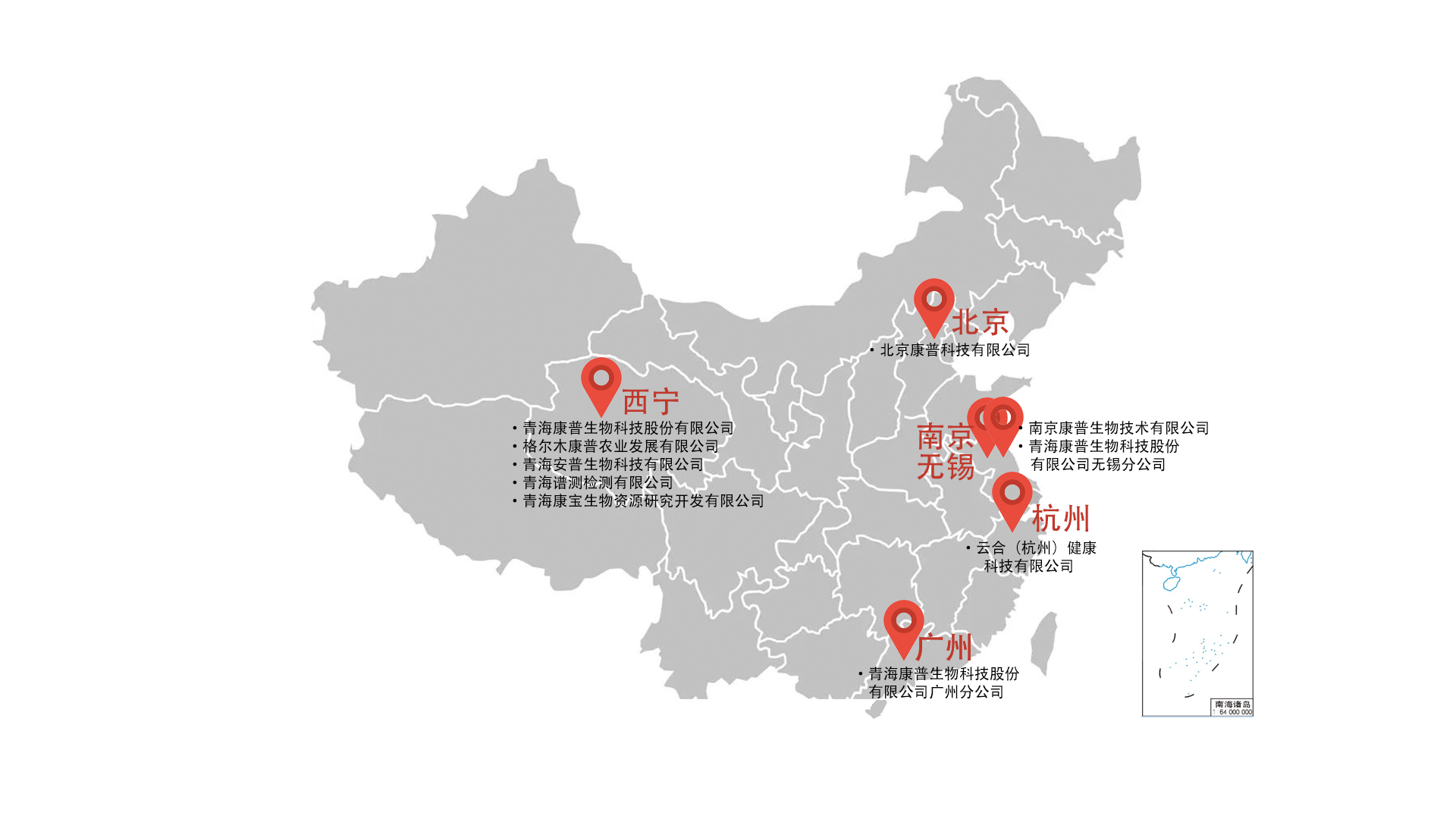 这是描述信息