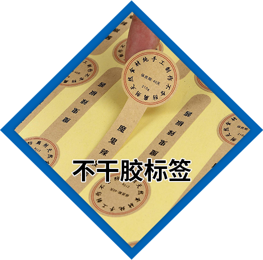 这是描述信息