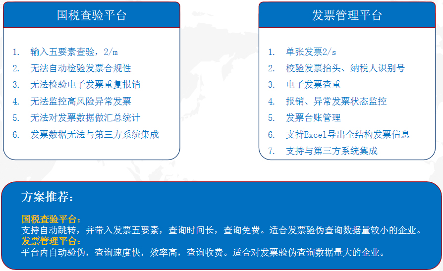 这是描述信息