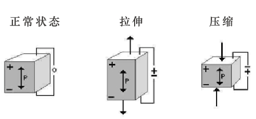 這是描述信息 這是描述信息