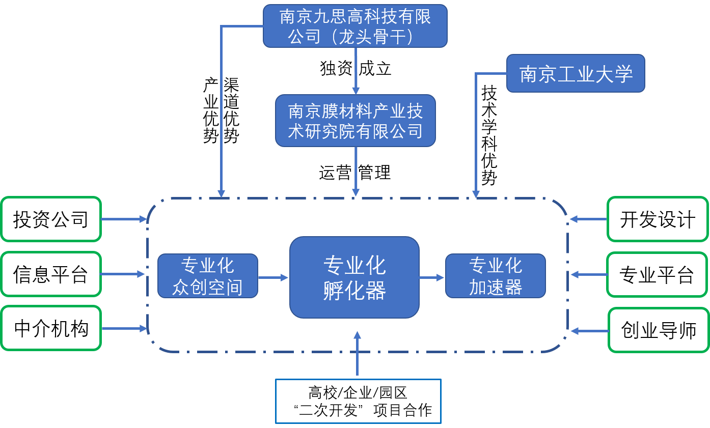 m6米乐官方网站登录入口 m6米乐官方网站登录入口