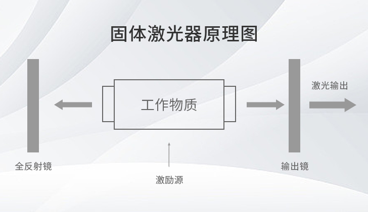 imgboxbg