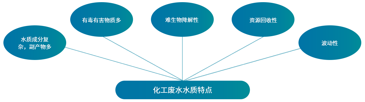 瑞潔特 瑞潔特