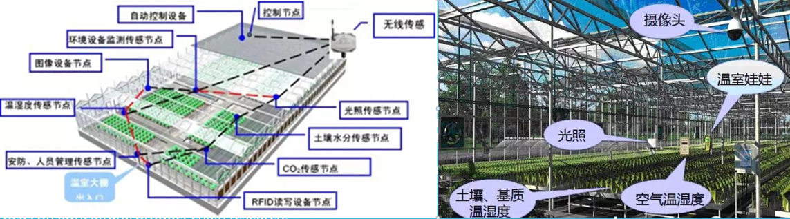 這是描述信息 這是描述信息