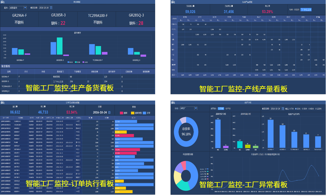 这是描述信息 这是描述信息