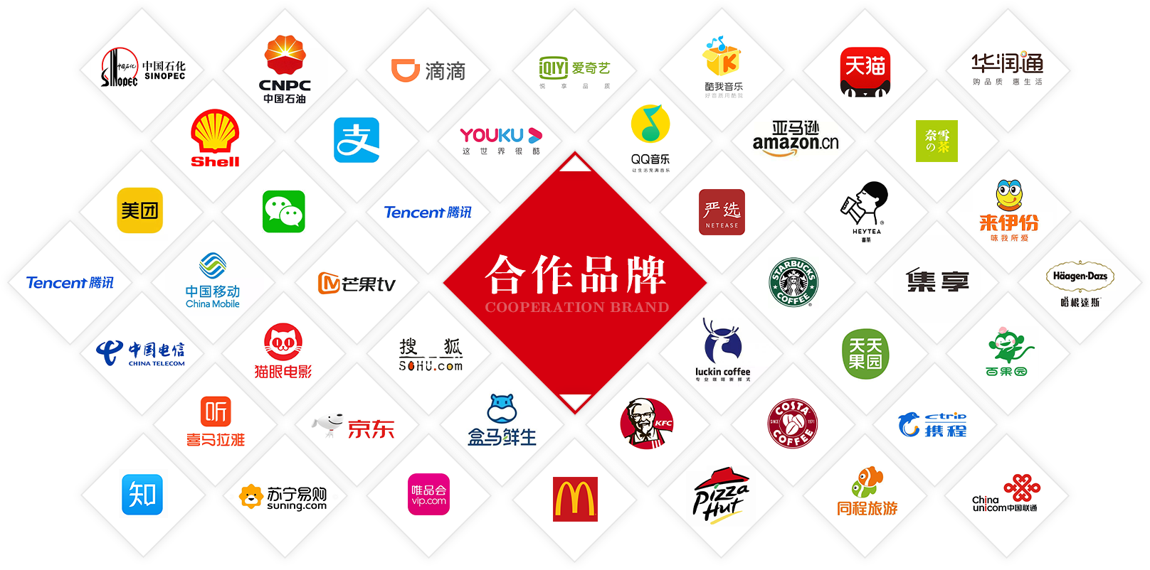 江蘇小旗歐飛科技有限公司 江蘇小旗歐飛科技有限公司