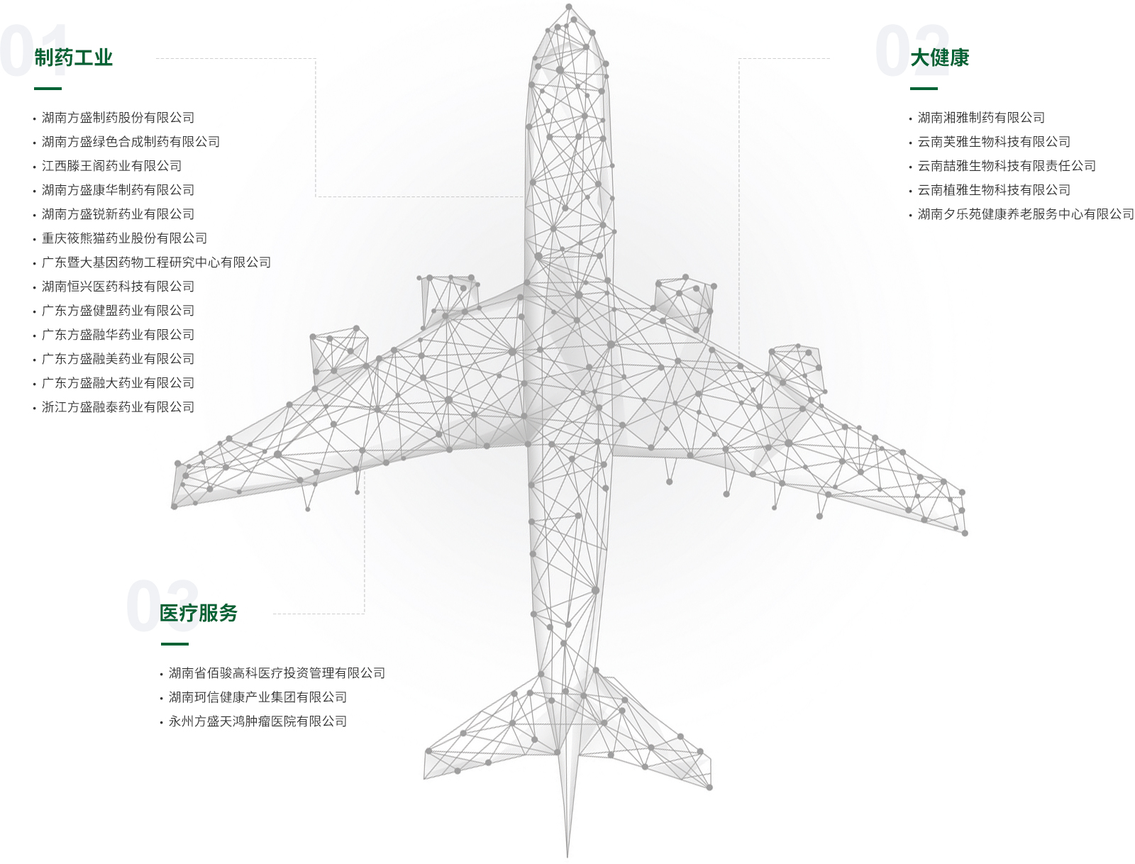 这是描述信息