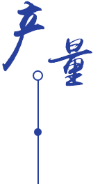 產量