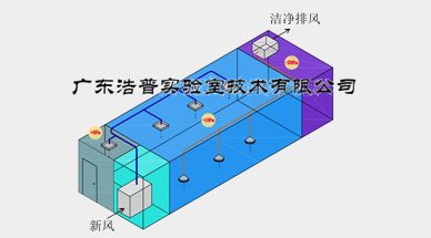 imgboxbg