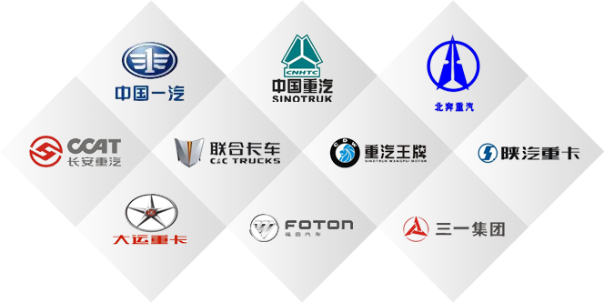 這是描述信息