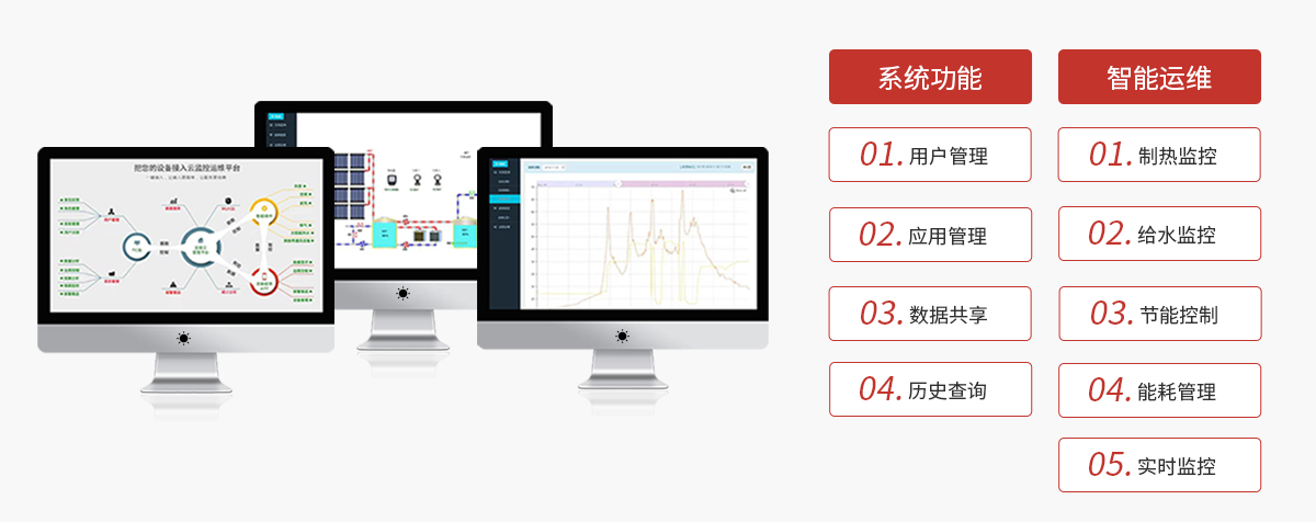 这是描述信息