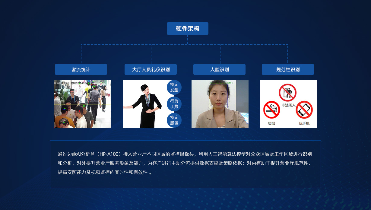 企業介紹