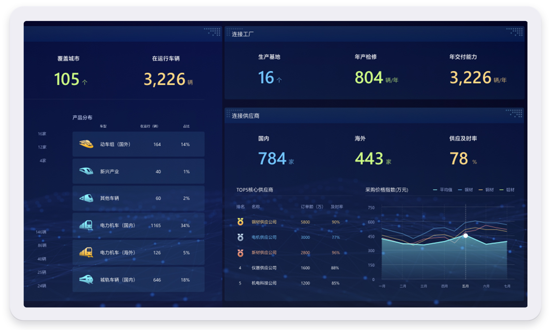 洛陽沃創(chuàng)信息科技有限公司 洛陽沃創(chuàng)信息科技有限公司