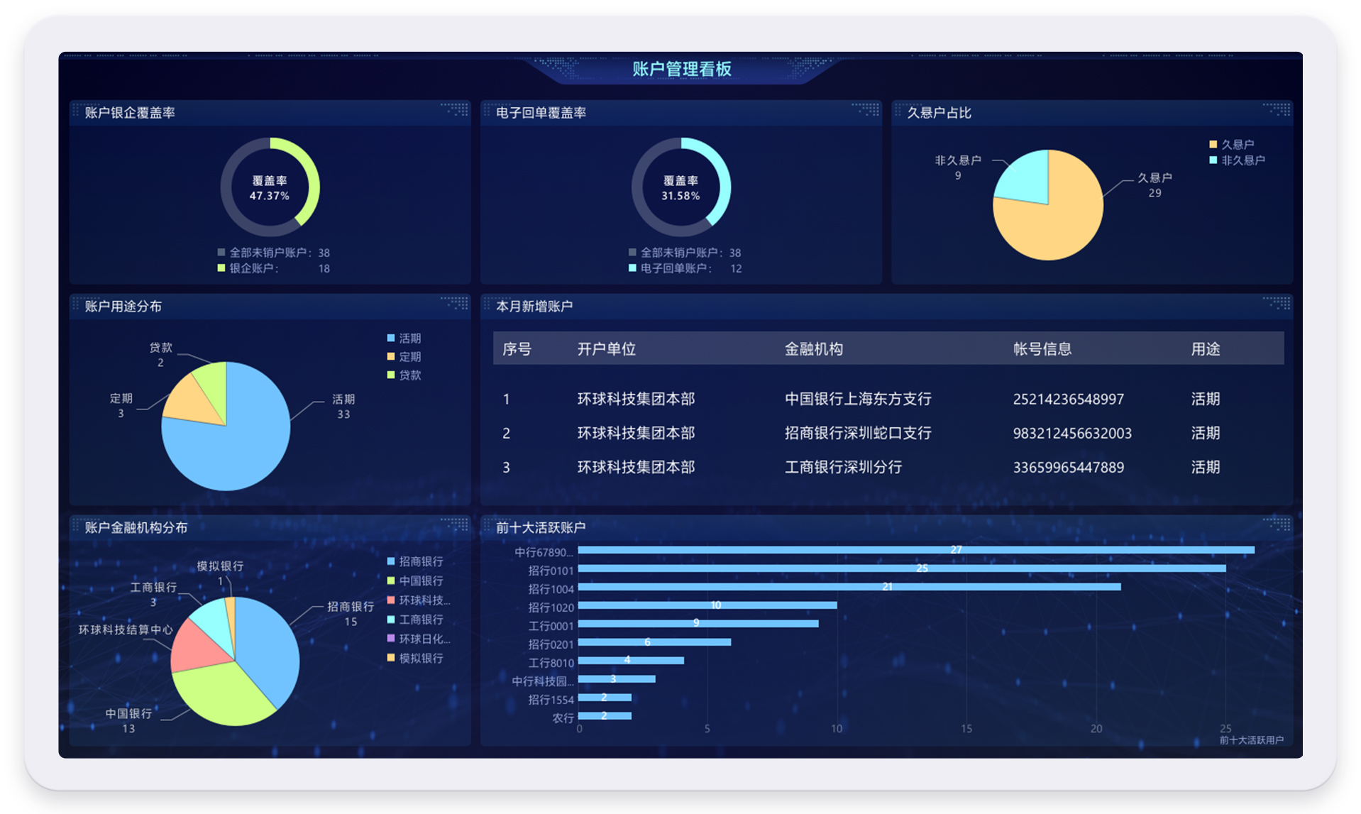 洛陽沃創(chuàng)信息科技有限公司 洛陽沃創(chuàng)信息科技有限公司
